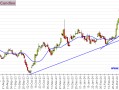 鲍威尔“放鸽”、黄金期货暴涨近45美元！