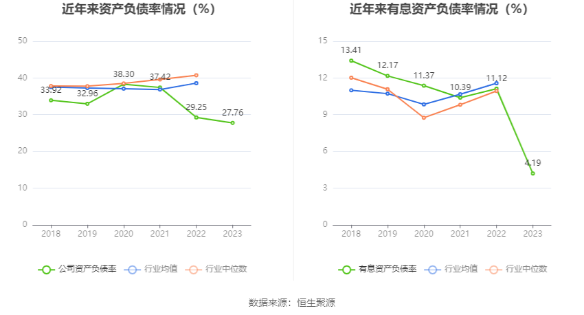 天润工业：2023 年净利同比增长 91.96% 拟 10 派 2.3 元 - 第 23 张图片 - 小家生活风水网